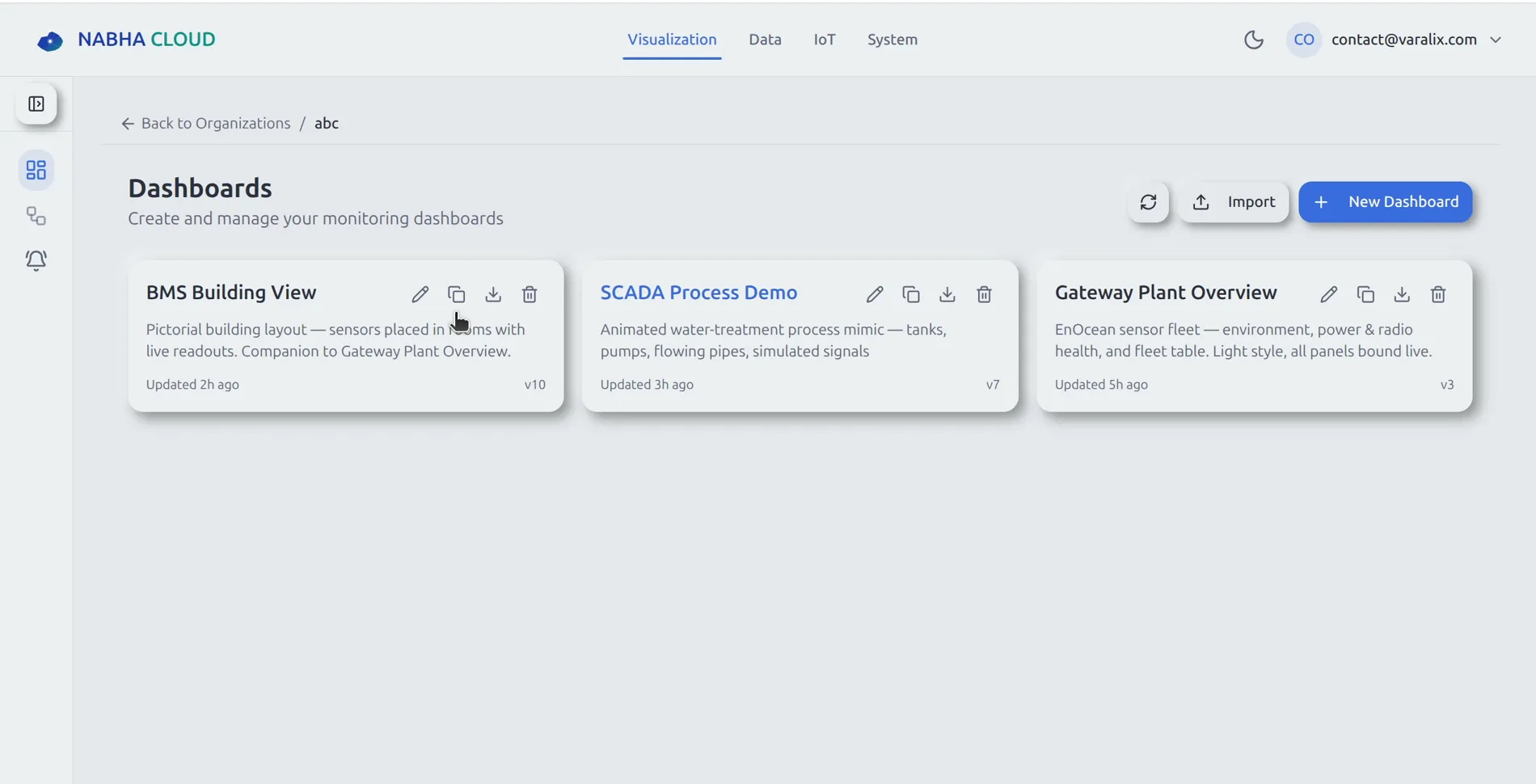 Nabha dashboards index listing BMS Building View, SCADA Process Demo and Gateway Plant Overview, each with a version number and last-updated time, plus import and new dashboard actions.